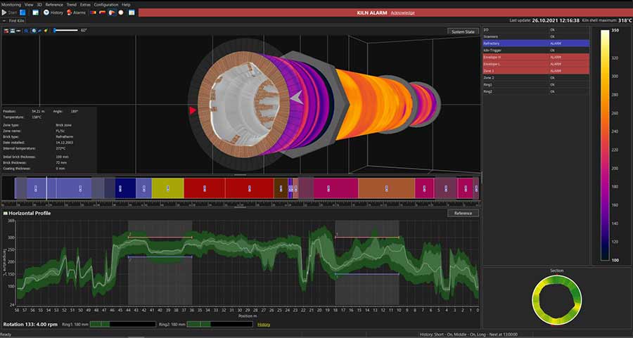 CS400 Kiln System Software