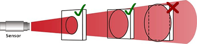 Correct Distance to Measured Spot image