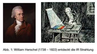 William Herschel