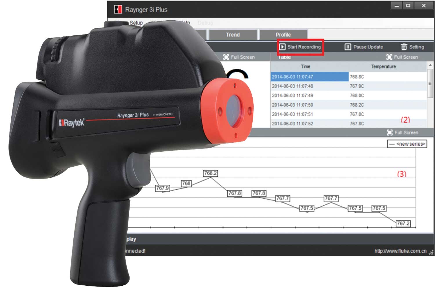 Raytek RAYR3IPLUS2MSCL High-Temperature Infrared Thermometer with scope,  752 to 3632°F