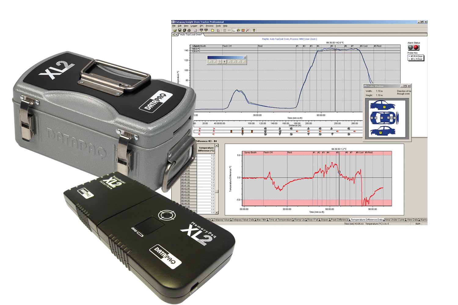 Horneado de cerámicas y hornos rotatorios - AQ instruments -  DatapaqAQinstruments