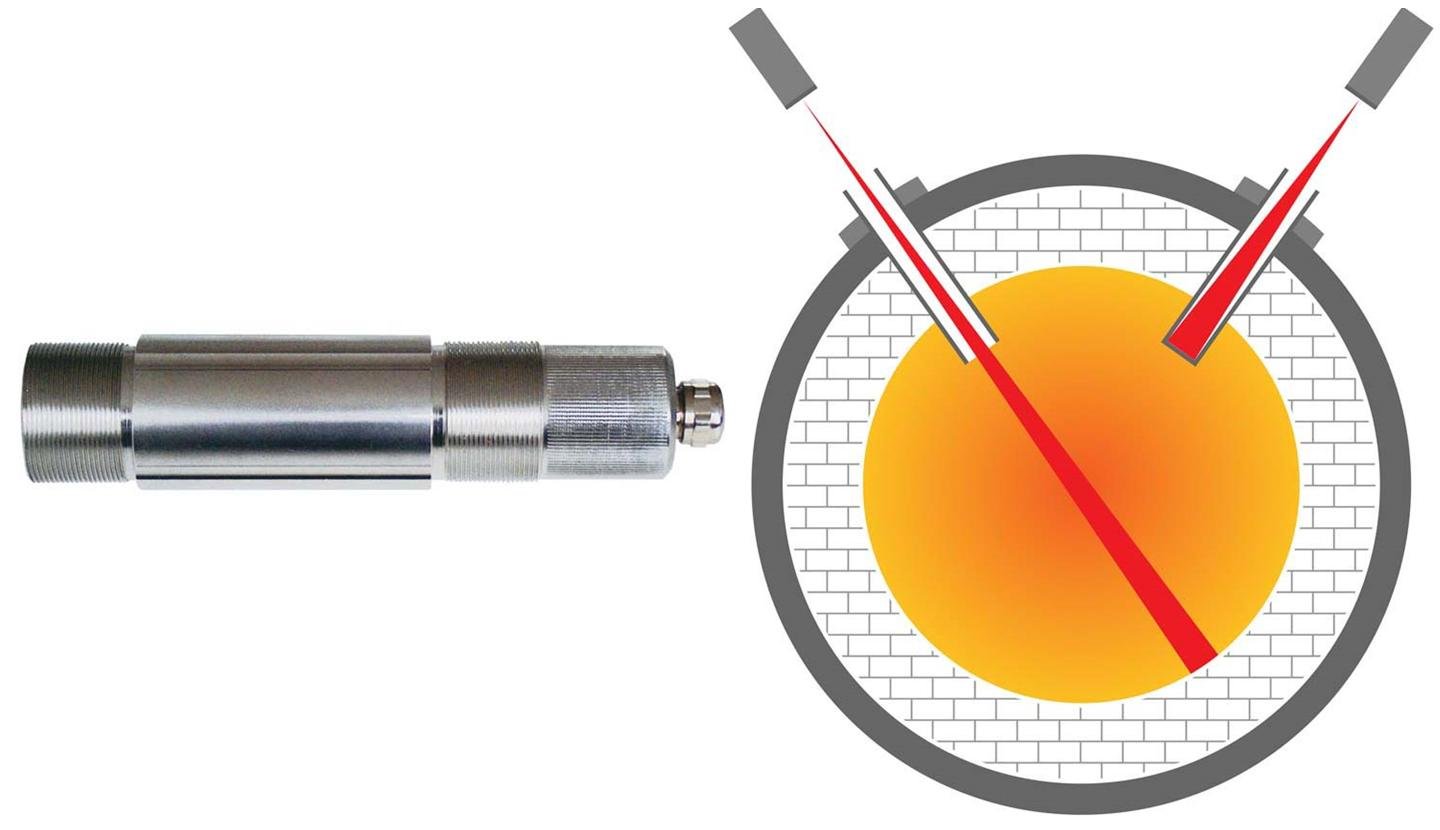 ATEX-Infrarotthermometer überwacht Schwefelgewinnung ATEX-Infrarotthermometer überwacht Schwefelgewinnung