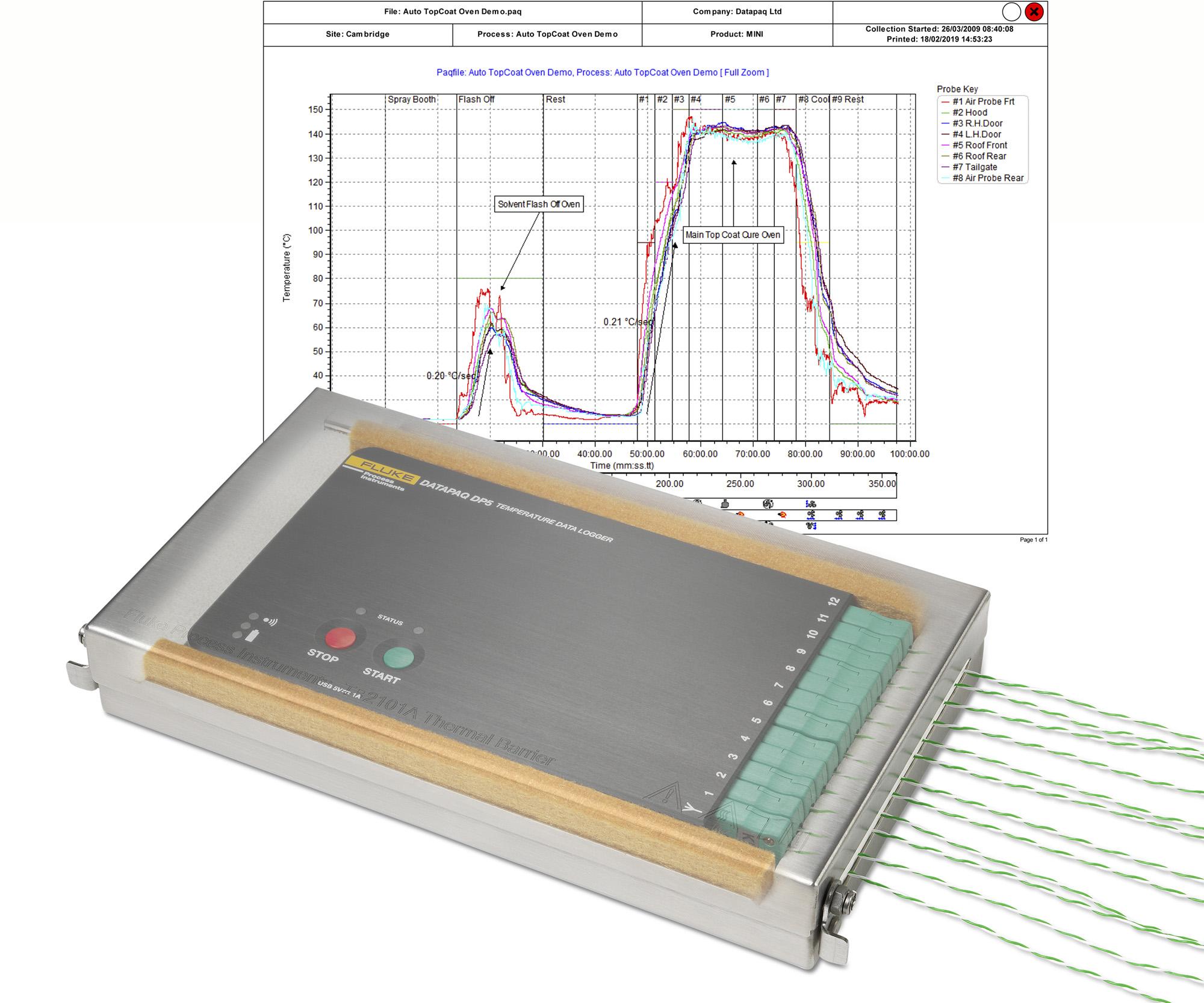 Datapaq DP5 with thermal barrier and software image
