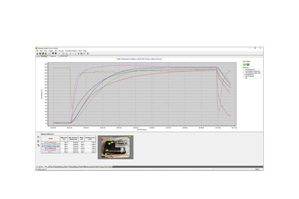 CAB Insight Software CAB Insight Software