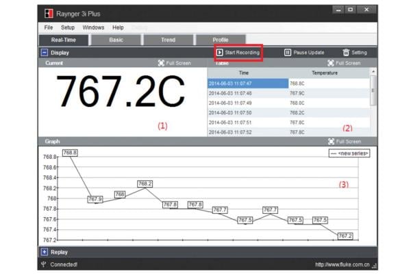 Raytek® Raynger® 3i Plus | Fluke Process Instruments