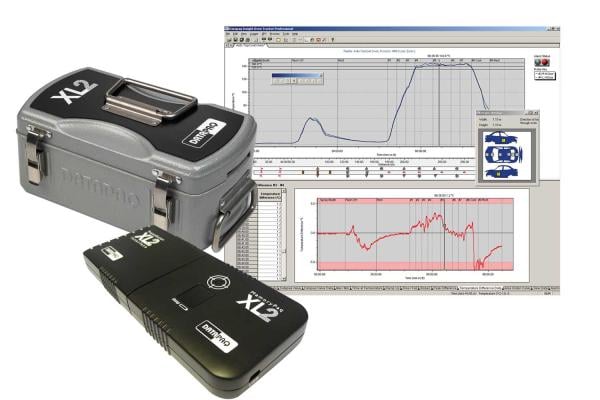 Datapaq Oven Tracker Xl2 Fluke Process Instruments