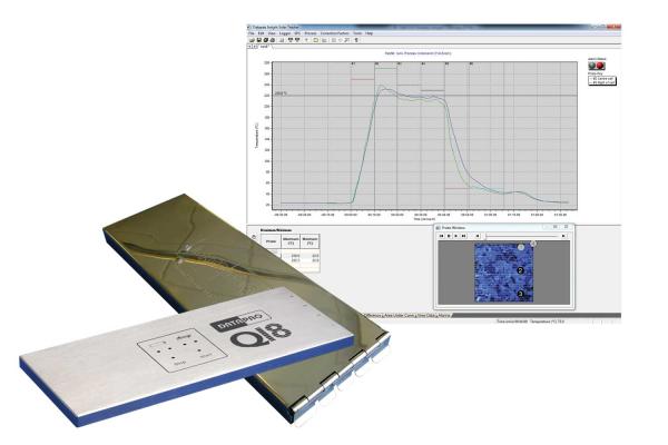 Trocknungsprozesse için SolarPaq-System