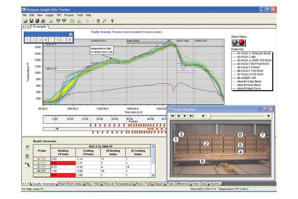 Kiln-Tracker Softwarebild