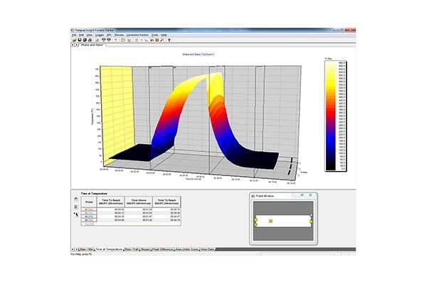 Specialty Glass Insight software Specialty Glass Insight software
