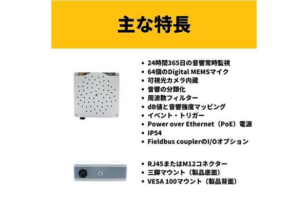 SV600 音響モニター