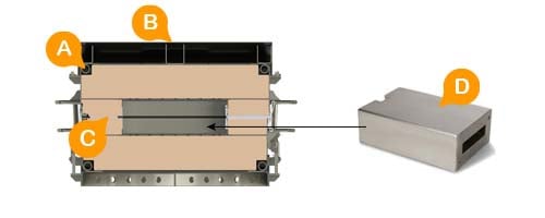 Datapaq TB45/46 Thermal Barrier features