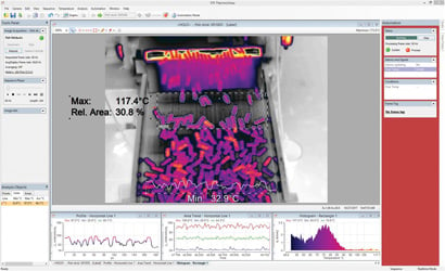 Monitoring a hot spots within the ladle